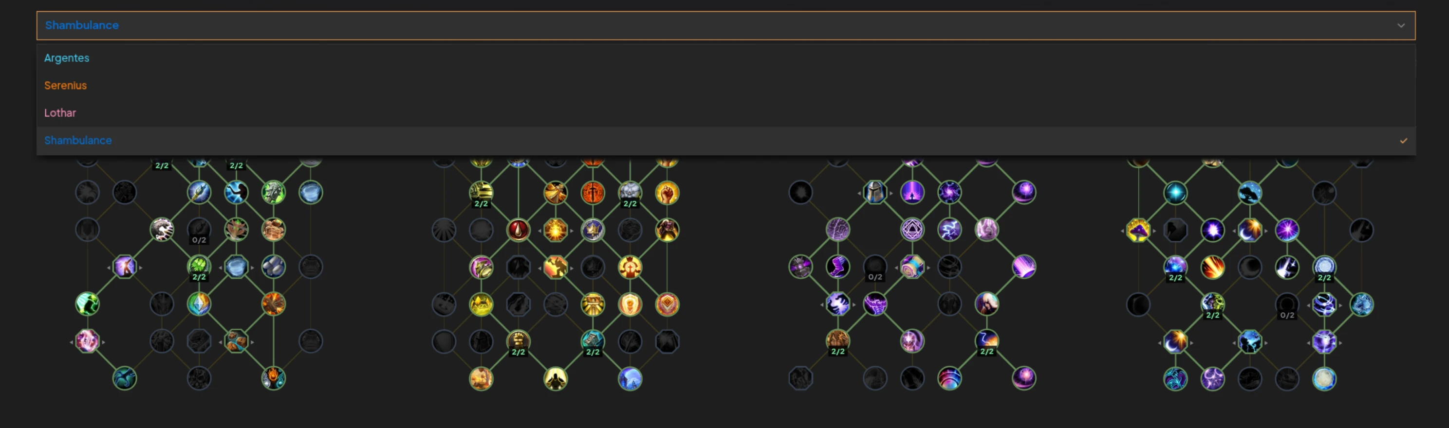 The character roster dropdown above talent trees for four different classes